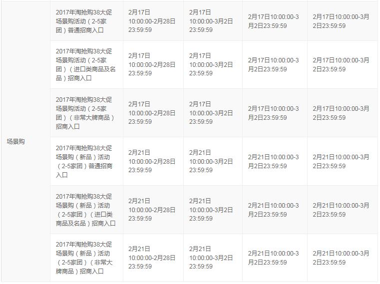 淘抢购38大促活动招商规则